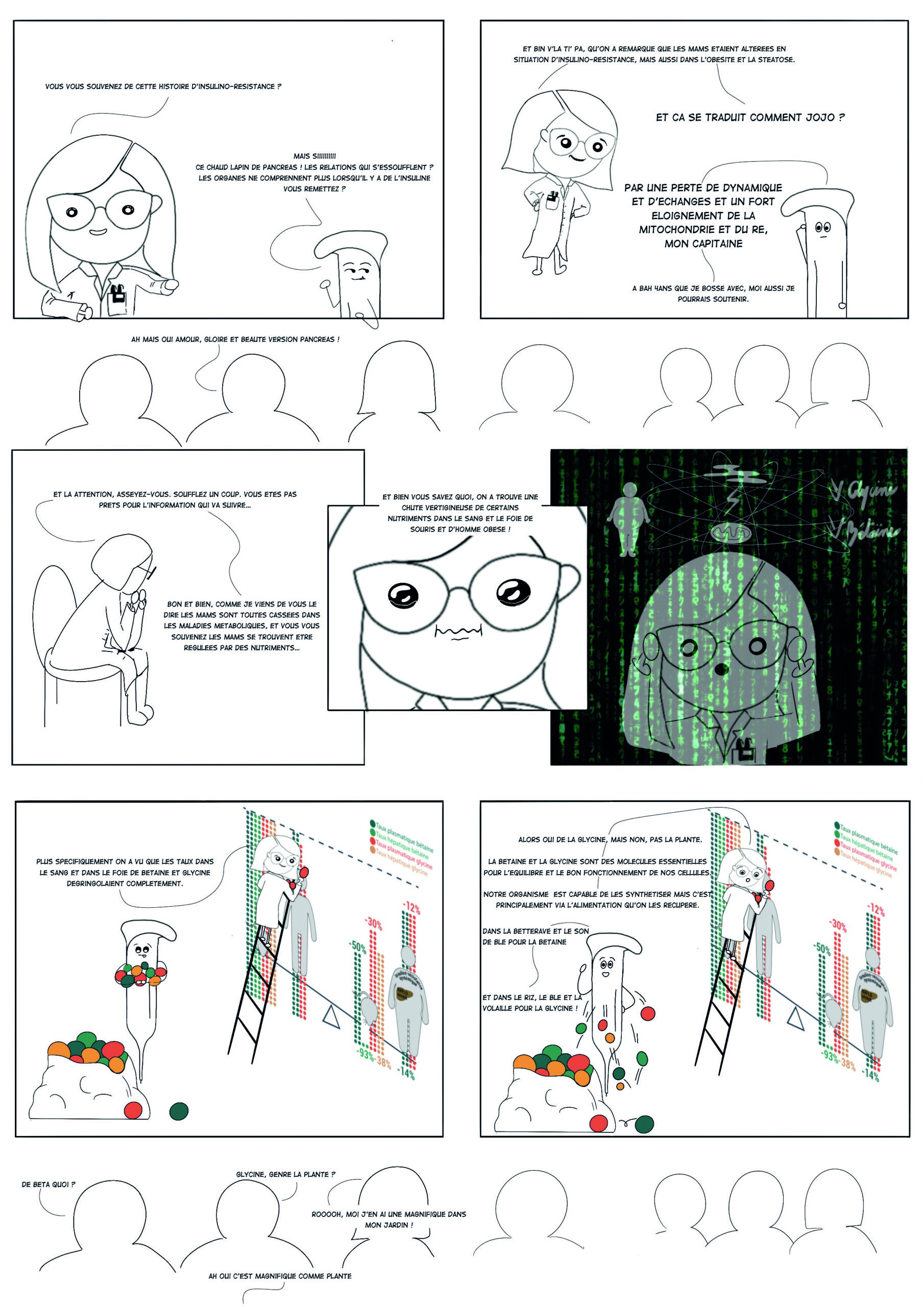 Docteure Agathe Beaulant Physiologie Métabolisme Vulgarisation scientifique Anaïs Alves